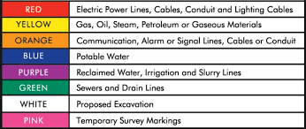 ROW Flag Colors Locate